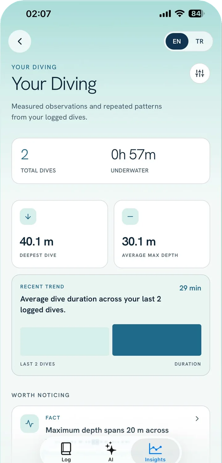 Rubelis App screen: See the patterns in your diving